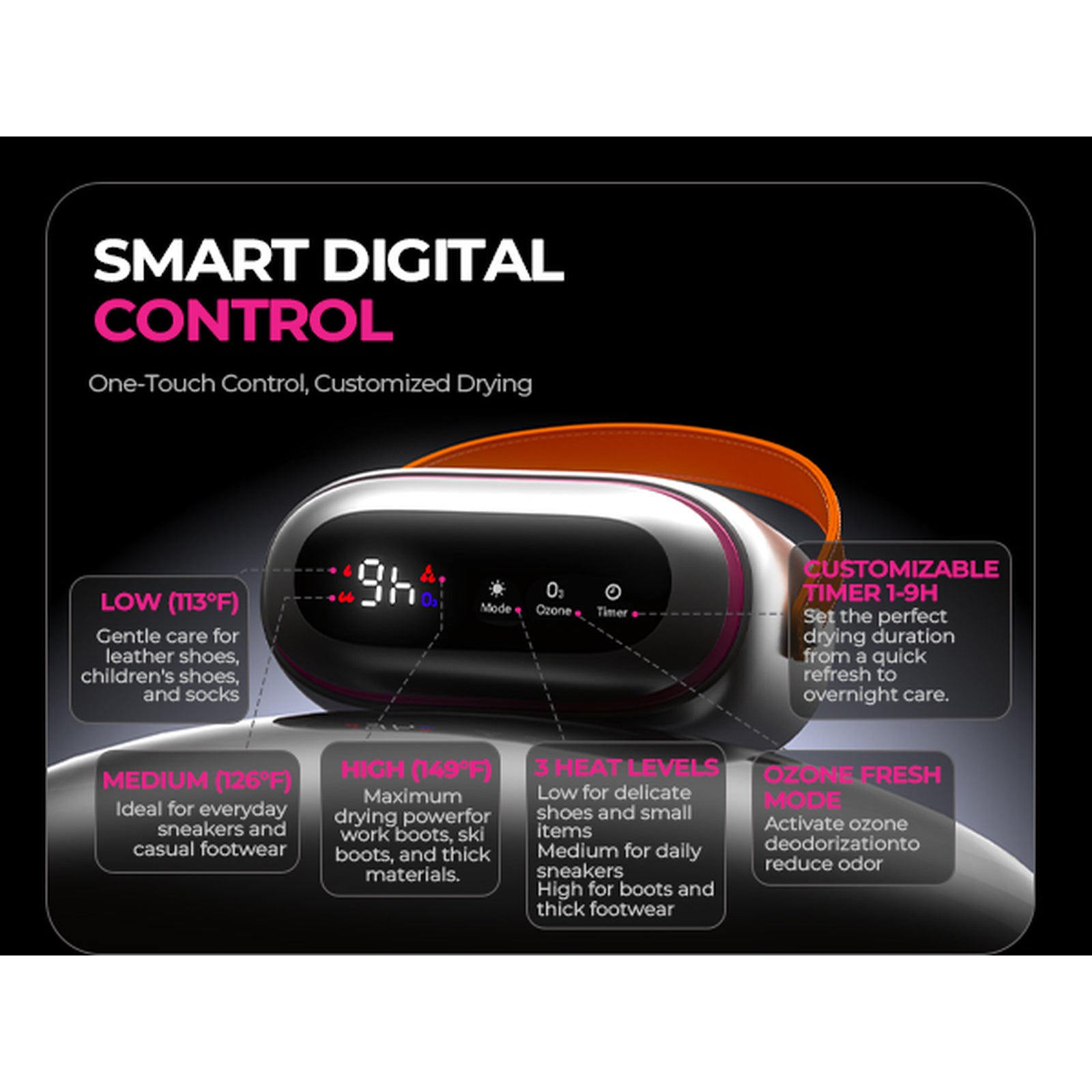 Ultra Sport Kit digital controls